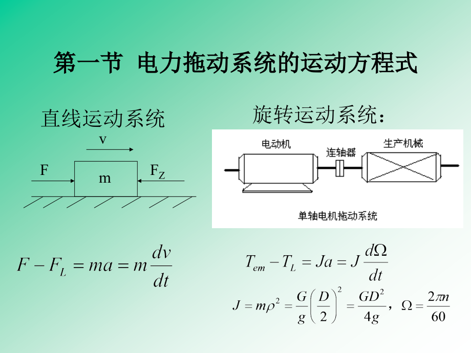 ⁮电机与拖动基础课件第二章直流拖动_第4页