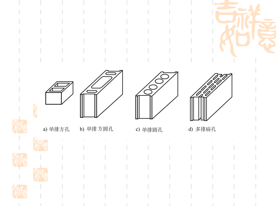 房屋建筑学 教学课件 ppt 作者 邢双军第6章 墙和基础构造砌块墙构造_第3页