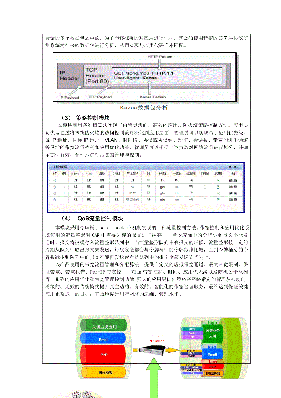 技术部分创新点 -新 产品资料_第3页