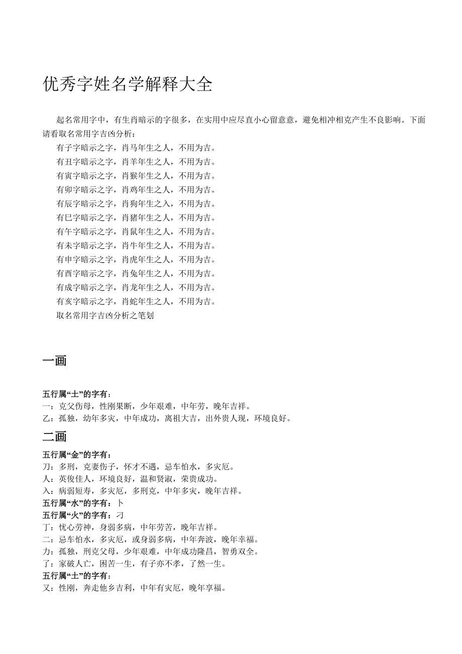 优秀字姓名学解释大全资料_第1页