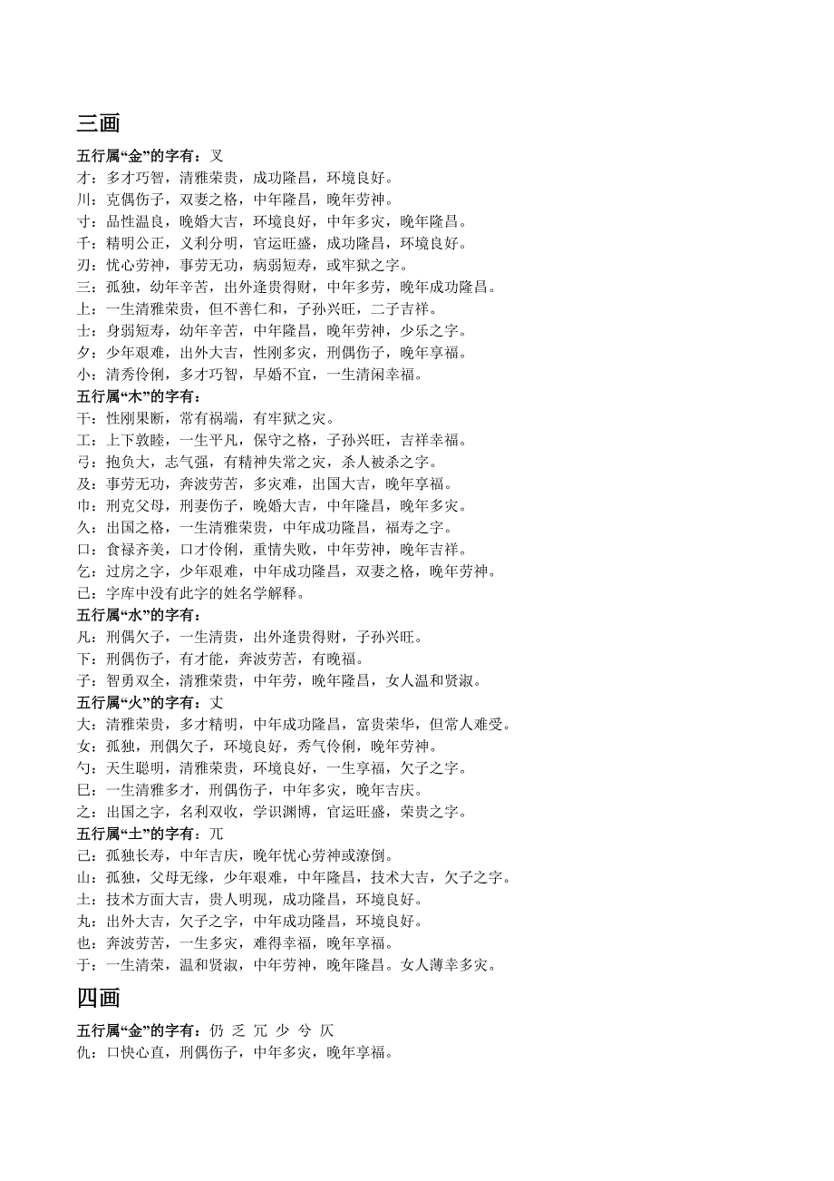 优秀字姓名学解释大全资料_第2页