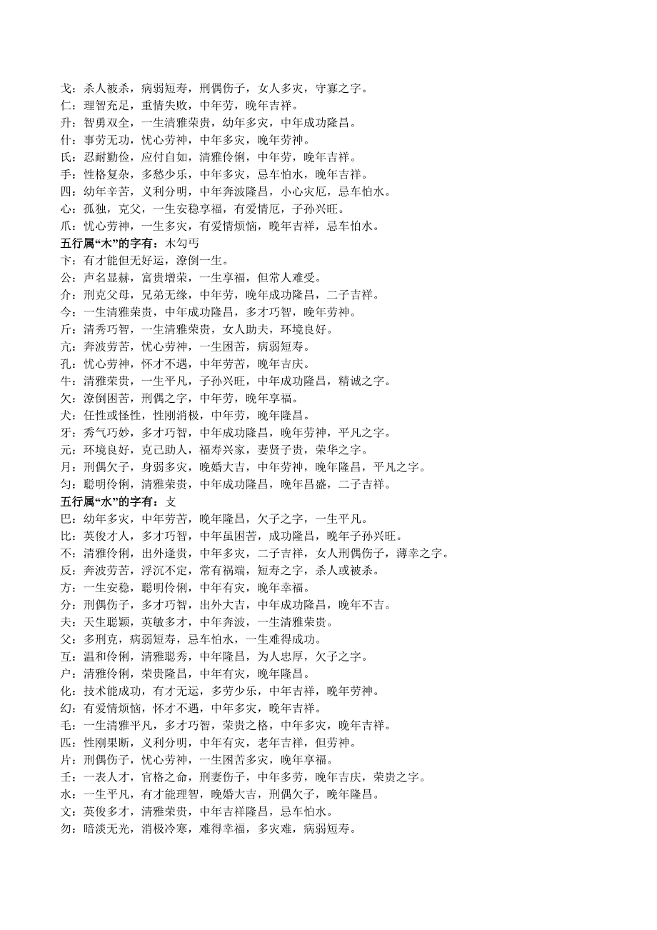 优秀字姓名学解释大全资料_第3页