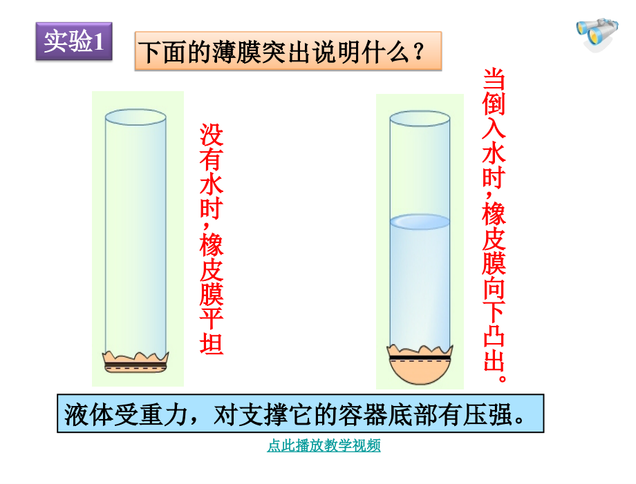 9.2液体的压强两课时.1章节_第2页