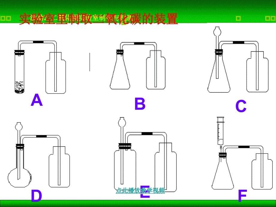 二氧化碳制取的制取与性质课件_第5页