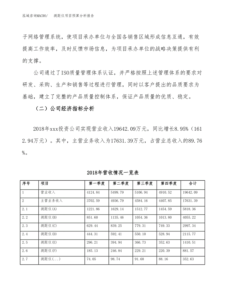 测距仪项目预算分析报告_第3页