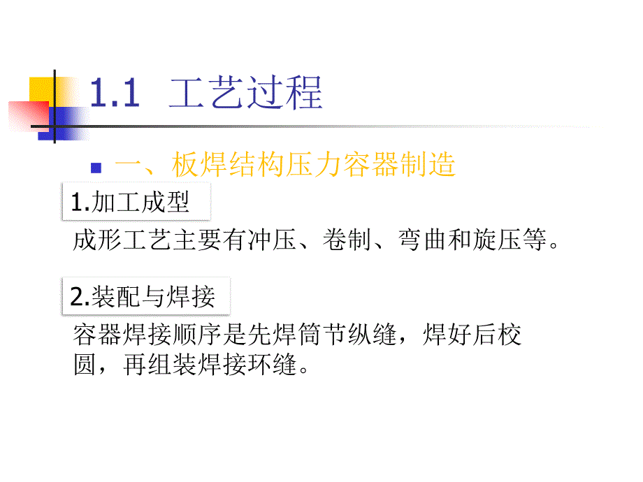 压力容器安全 教学课件 ppt 作者 张礼敬 04-压力容器（4）_第3页