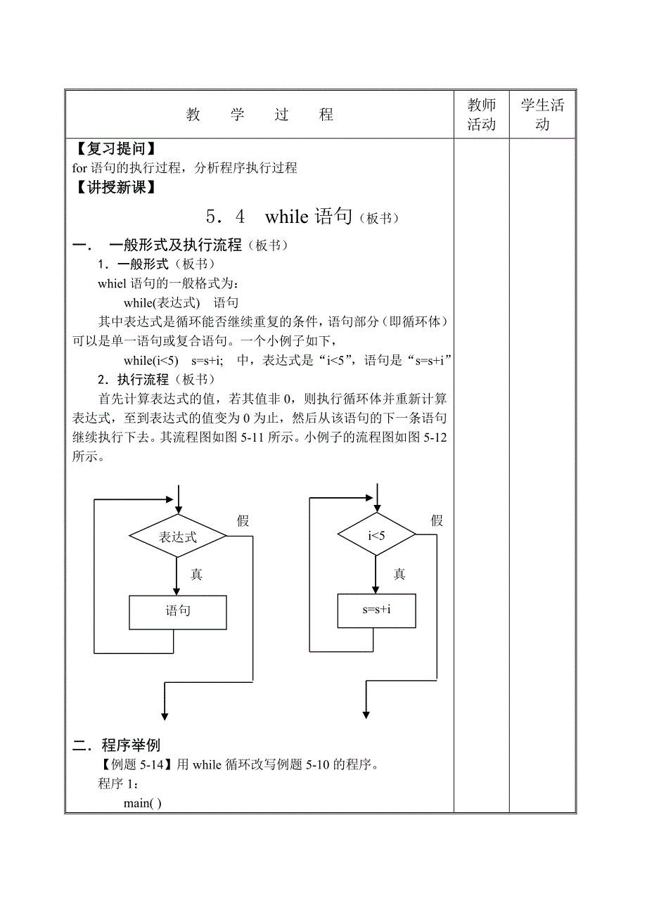 C语言程序设计 教学课件  作者 范兴福教案5-4_第2页