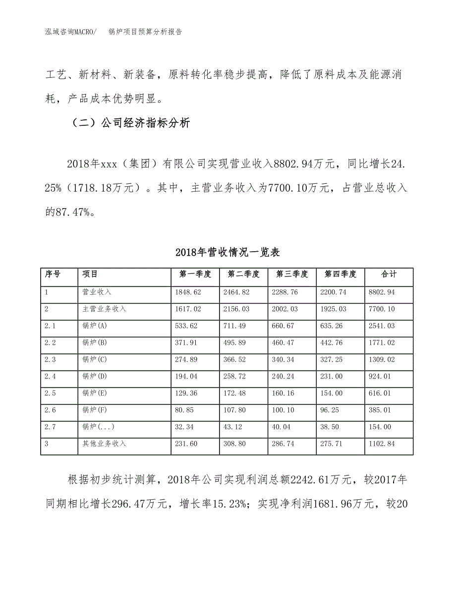 锅炉项目预算分析报告_第3页