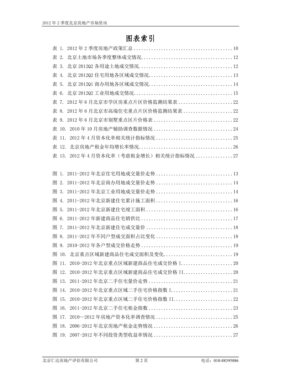 北京房地产市场研究报告_第2页