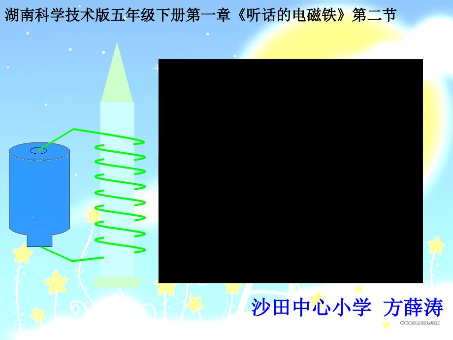 小学科学实验创新大赛课件_第1页