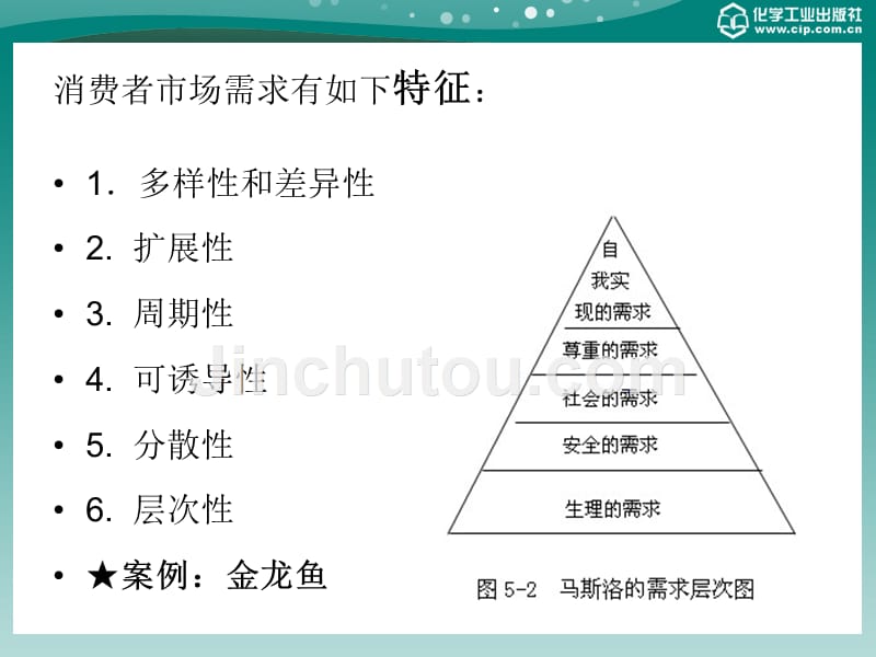 食品营销学 教学课件 ppt 作者 卢万强 主编第5章 购买者行为分析_第4页