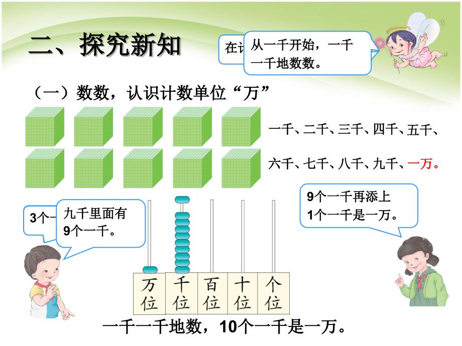 二下数学10000以内数的认识_第4页