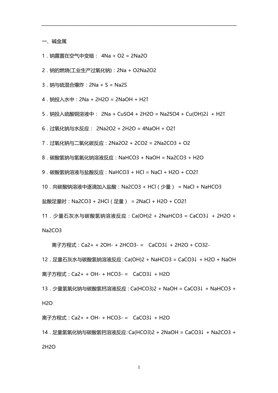 难写的化学方程式汇总_第1页