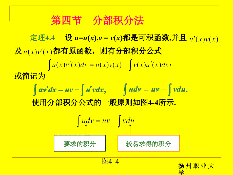 高等数学 教学课件 ppt 作者 曹瑞成 姜海勤 主编 第04章4-4_第1页