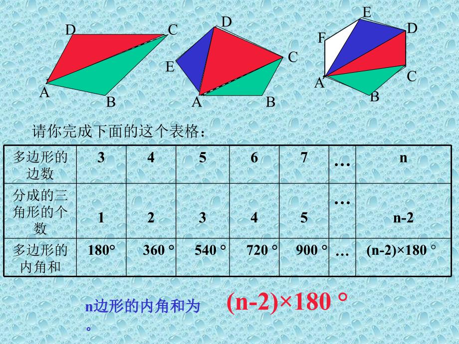 92多边形的内角和与外角和多边形的内角和与外角和2章节_第4页