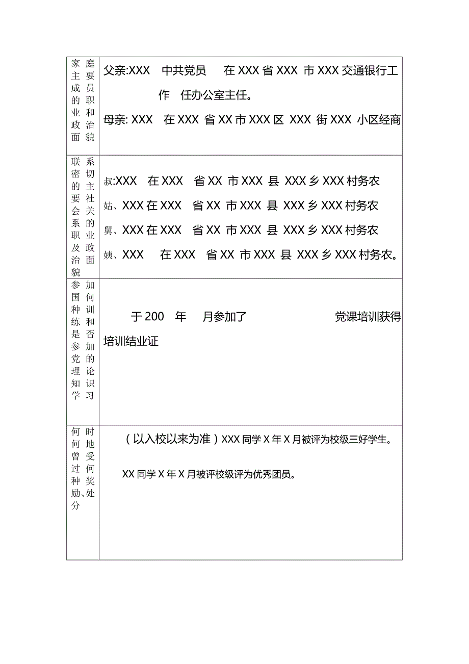 入党积极分子考察写实登记表模板资料_第3页