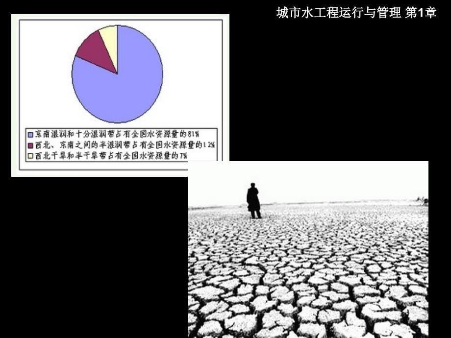 城市水工程运行与管理 教学课件 ppt 作者 肖利萍 于洋第1章 概述_第5页