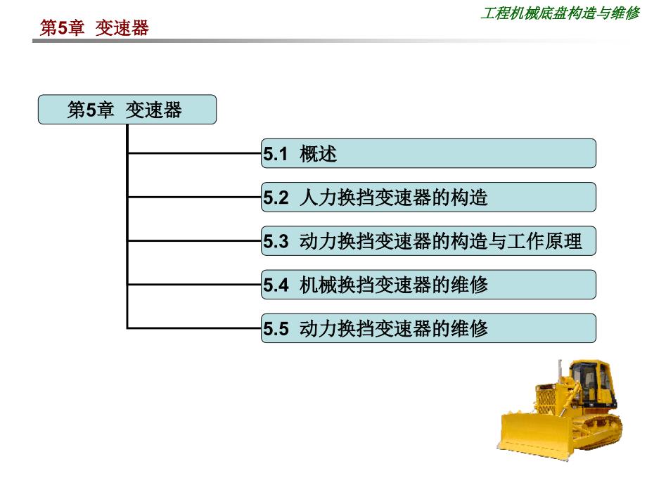 工程机械底盘构造与维修 教学课件 ppt 作者 刘朝红第5章 变速器_第1页