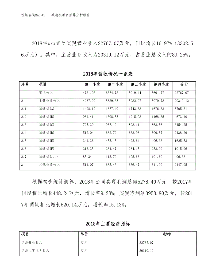 减速机项目预算分析报告_第3页