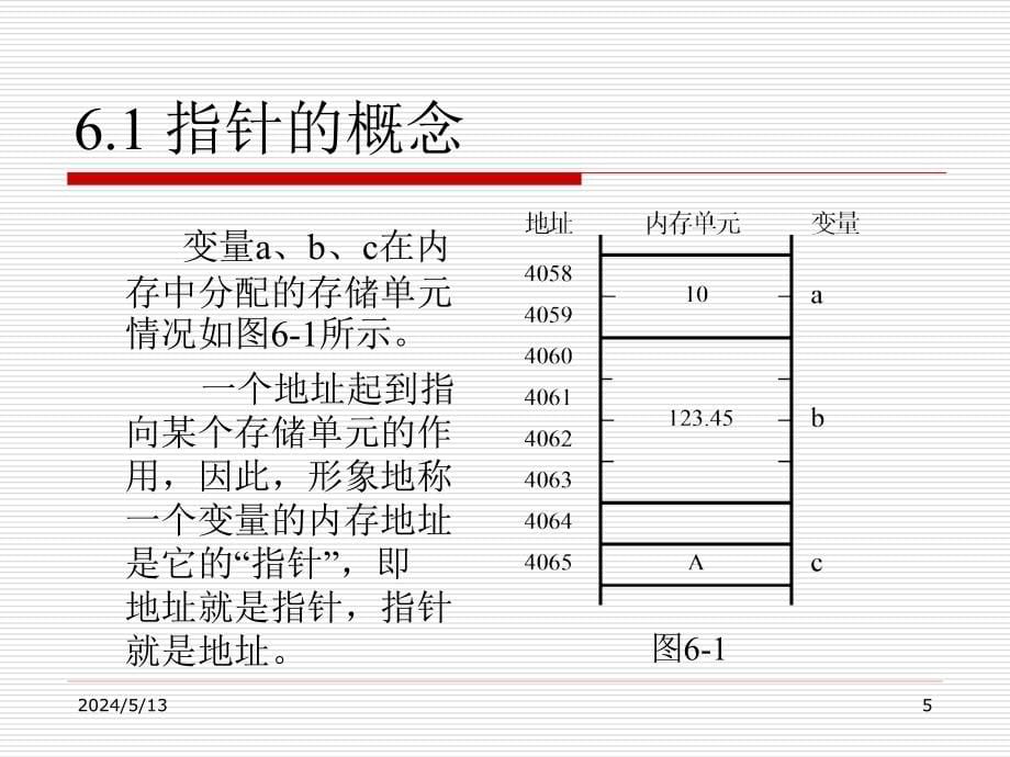 C语言程序设计 第2版 教学课件 ppt 作者 李敏第6章 指针_第5页