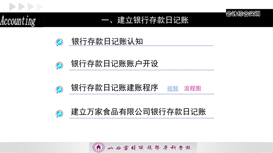 会计综合实训董京原主编实训一至实训四实训四_第3页