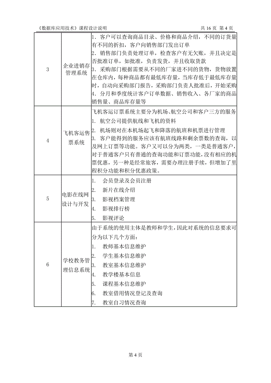 数据库应用技术课程设计 题目 信息资料_第4页