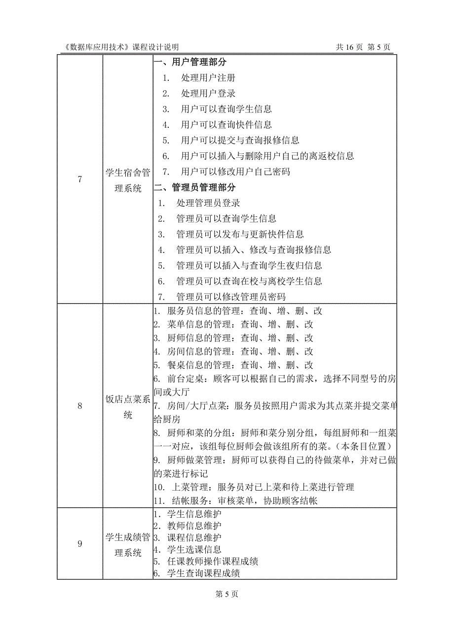 数据库应用技术课程设计 题目 信息资料_第5页