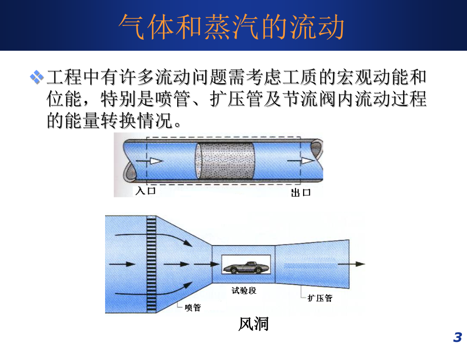 工程热力学 教学课件 ppt 作者 王修彦 09_第3页