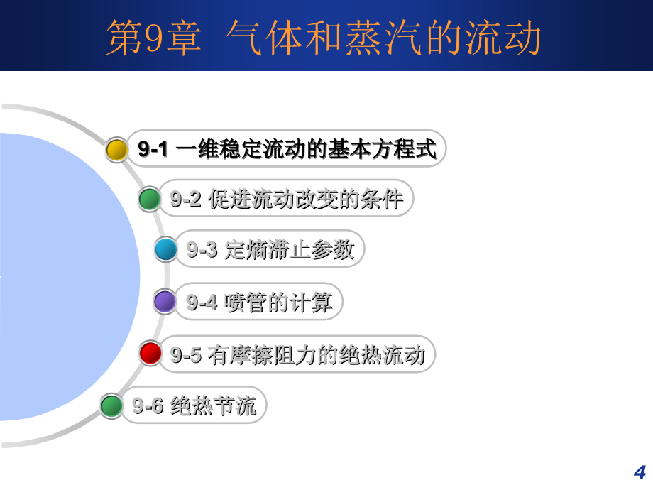 工程热力学 教学课件 ppt 作者 王修彦 09_第4页