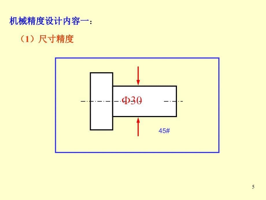 互换性与测量技术基础案例教程马惠萍电子课件第1章_第5页