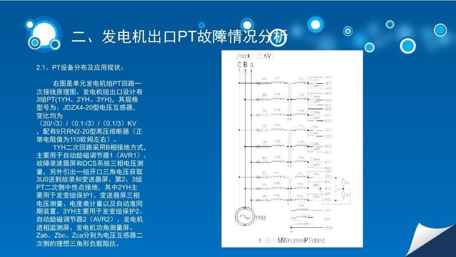 发电机PT故障现象及处理课件_第5页