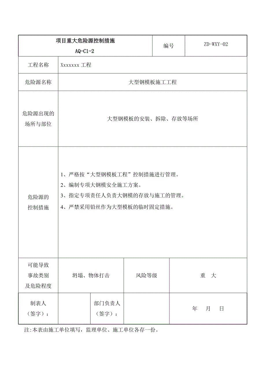 项目重大危险源控制措施资料_第2页