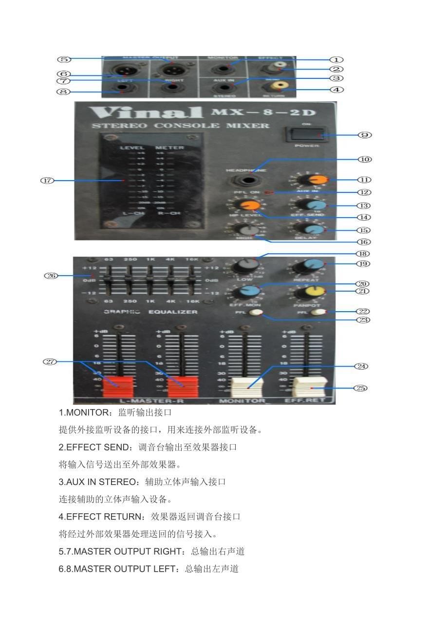 调音台图解和使用说明资料_第5页