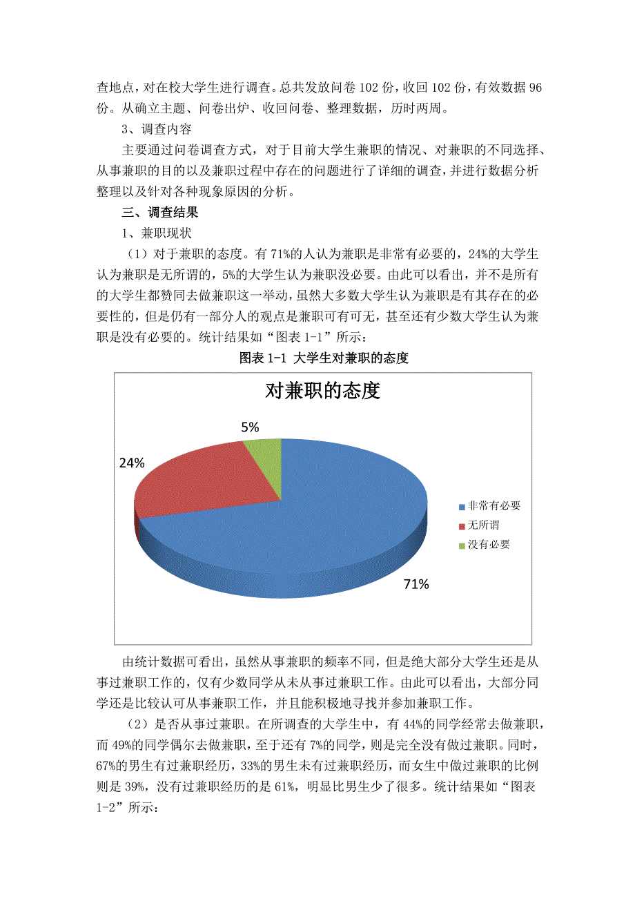 大学生兼职情况调查报告35034资料_第2页