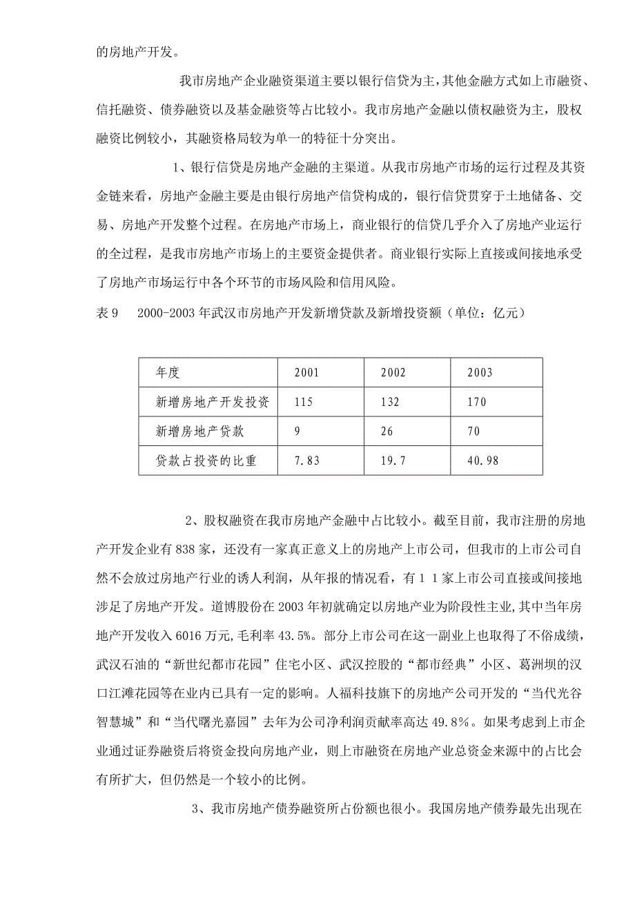 某市房地产金融现状分析_第5页