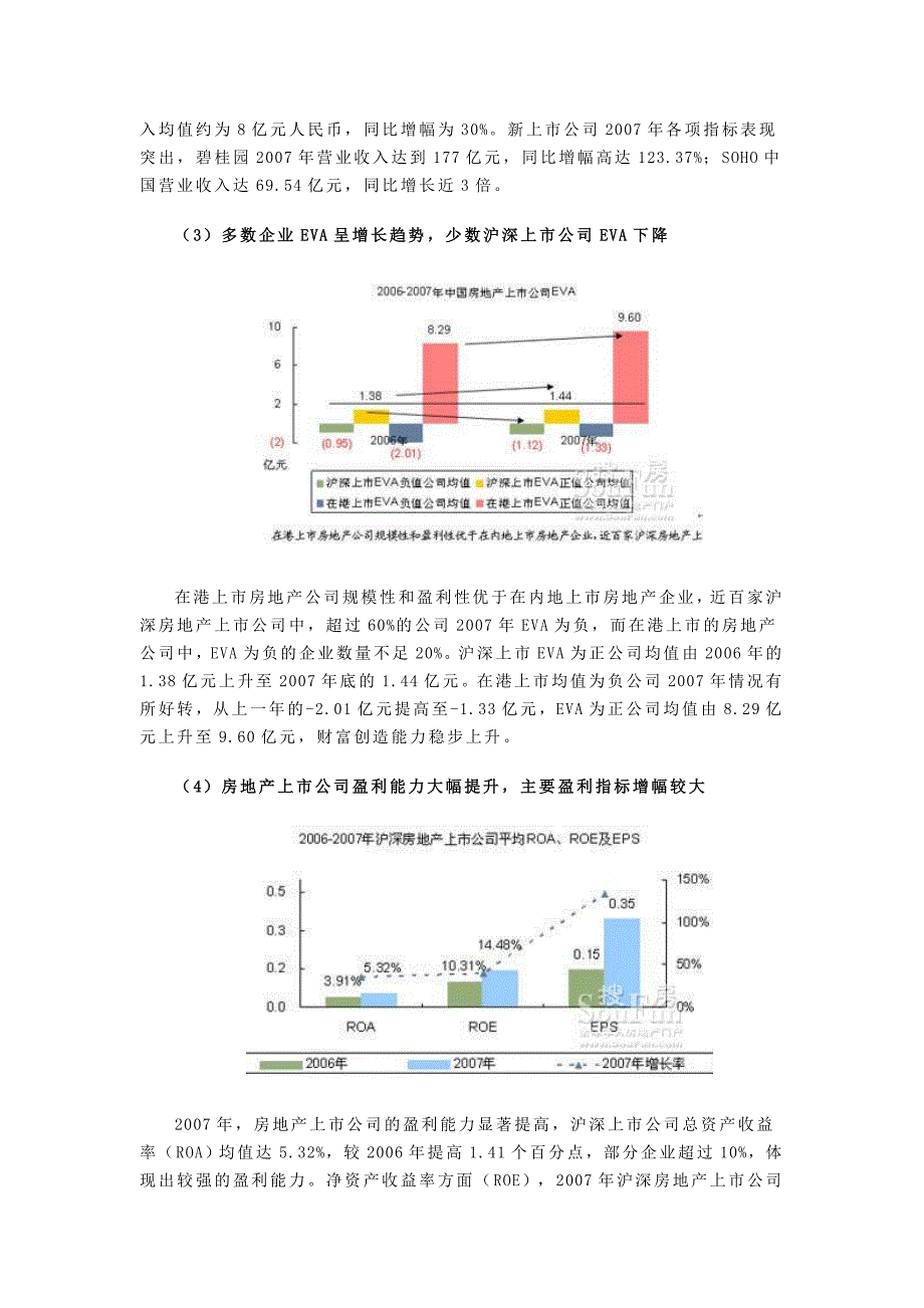 中国房地产上市公司研究报告_第3页