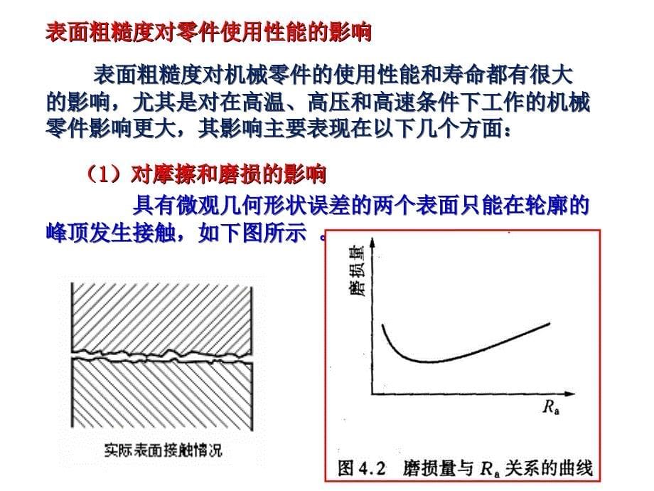 表面粗糙度与检测(新国标)课件_第5页