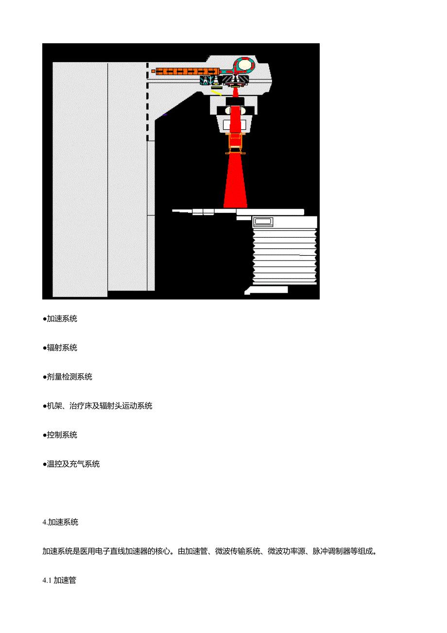 医用电子直线加速器介绍资料_第3页