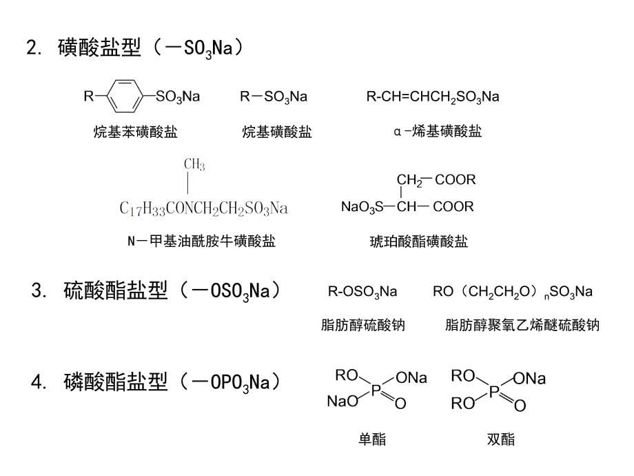 表面活性剂化学第二版课件教学课件 ppt 作者 王世荣 李祥高 刘东志 等编第4章 阴离子表面活性剂_第5页