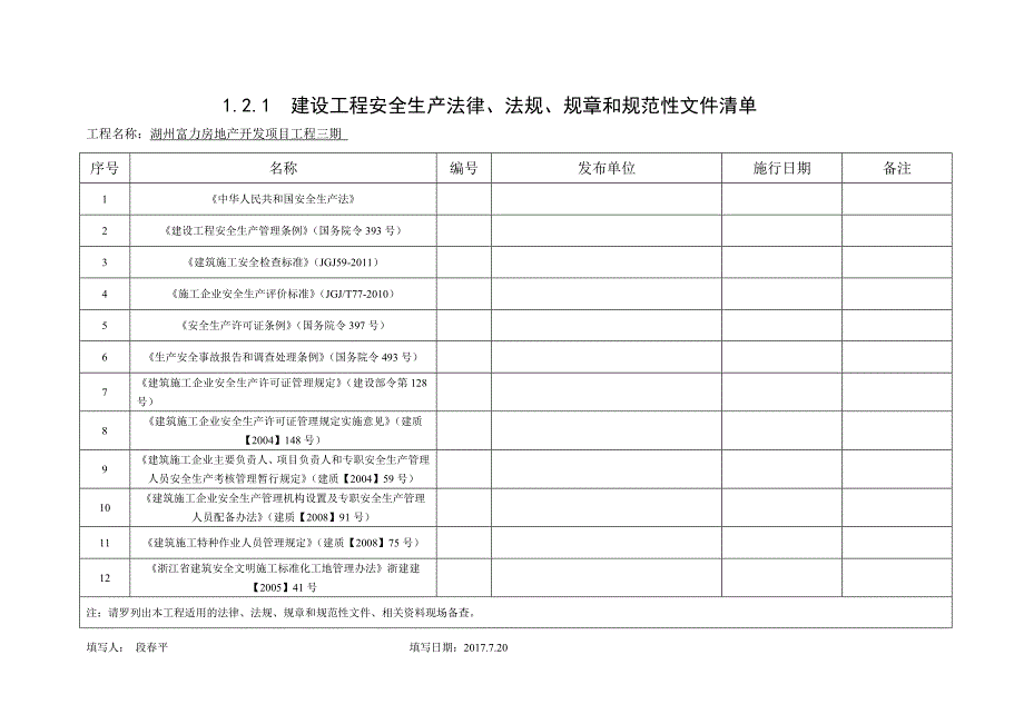 1.2.1建设工程安全生产法律、法规、规章和规范性文件清单.doc_第1页