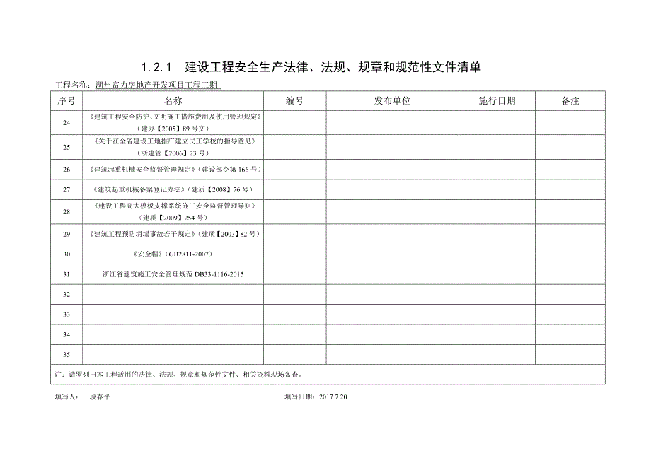 1.2.1建设工程安全生产法律、法规、规章和规范性文件清单.doc_第3页