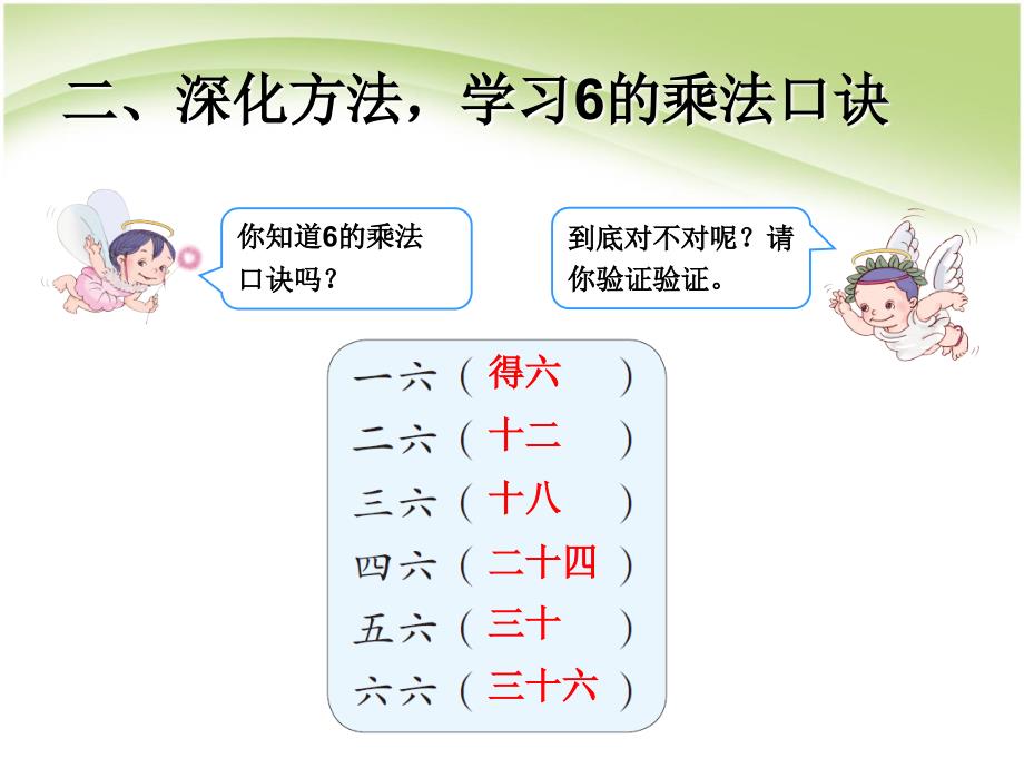 二上数学6的乘法口诀_第4页