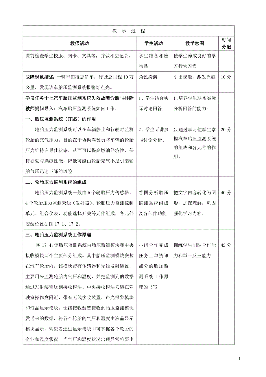 汽车车身电气系统故障诊断与排除 教学课件  作者 马明芳 教案17 学习任务十七 汽车胎压监测系统失效故障诊断与排除_第2页