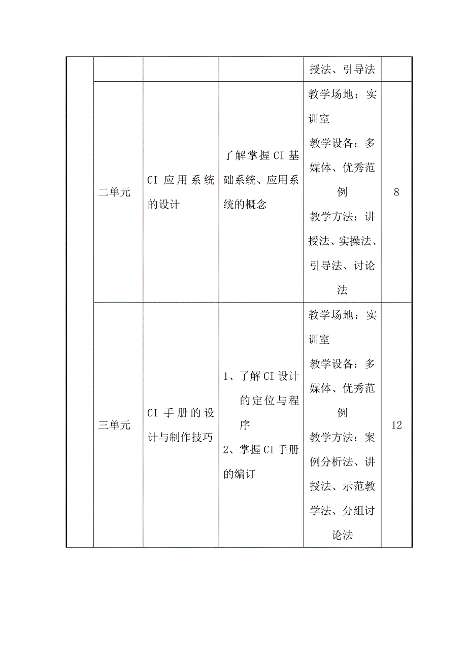 艺术设计专业实训指导书与实训方案资料_第2页