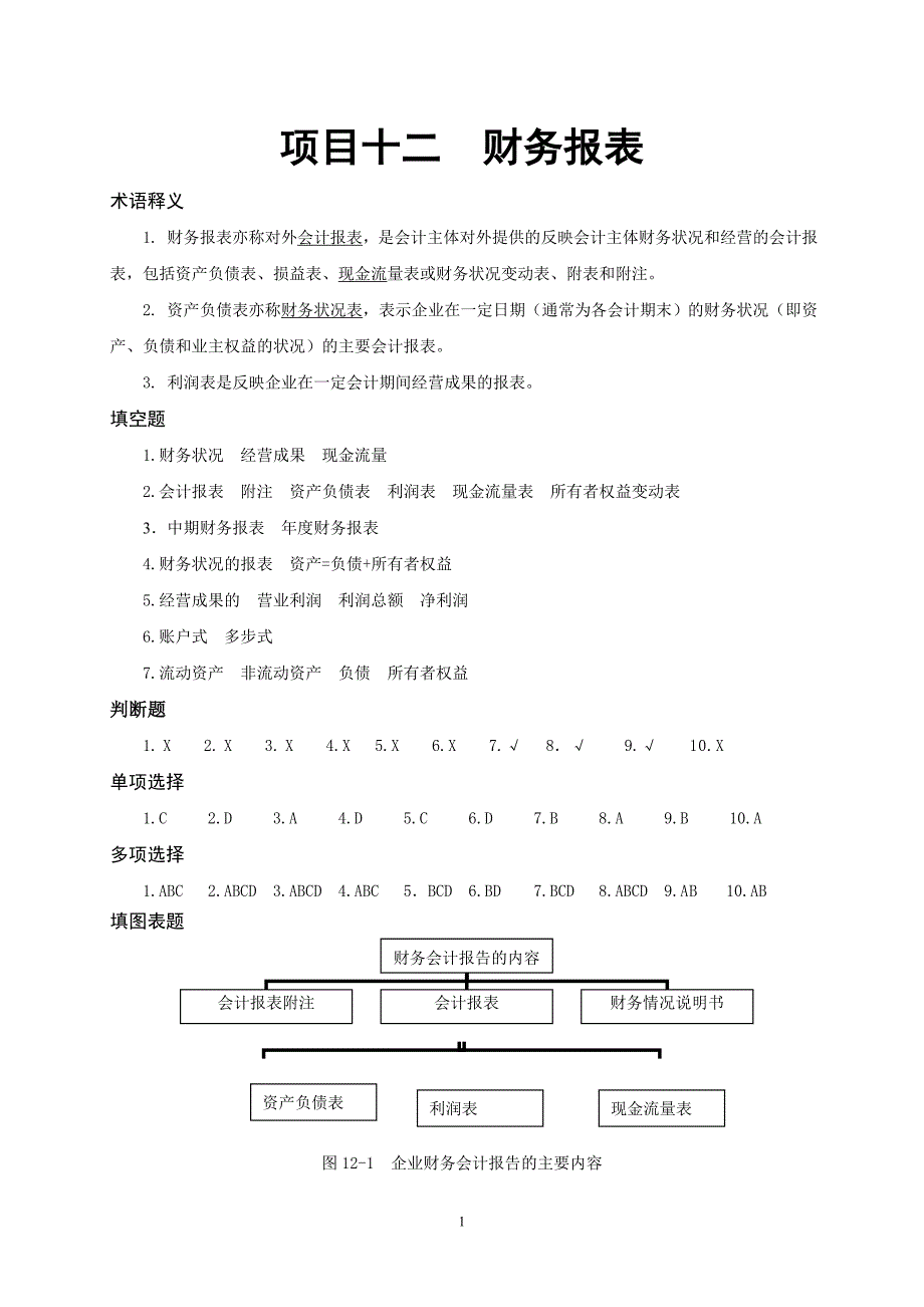 企业财务会计习题集 教学课件  作者 彭纯宪 第12章习题答案_第1页