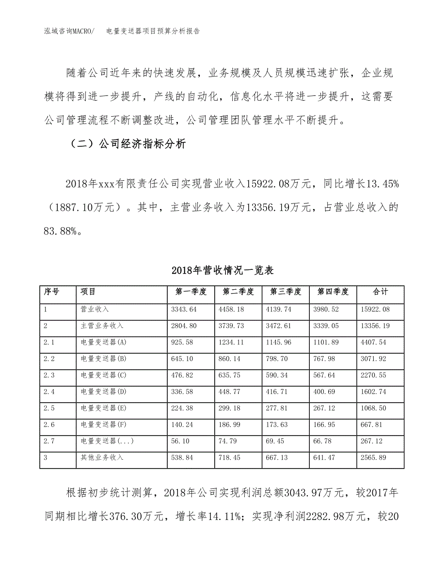 电量变送器项目预算分析报告_第3页