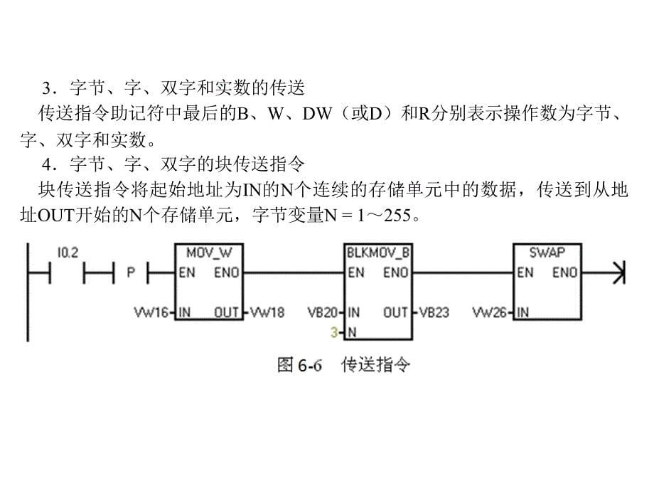 S7-200 PLC基础教程 第3版 教学课件 ppt 作者廖常初 课件200基础第6章_第5页