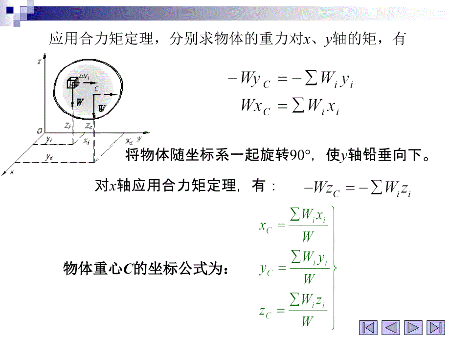 工程力学 教学课件 ppt 作者 赵晴第四章 重心及截面的几何性质_第3页