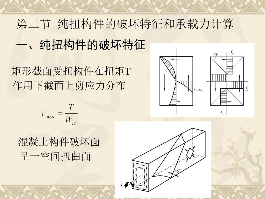 建筑结构 第2版 教学课件 ppt 作者 杨鼎久第2版第五章钢筋混凝土受扭构件承载力第5章_第3页