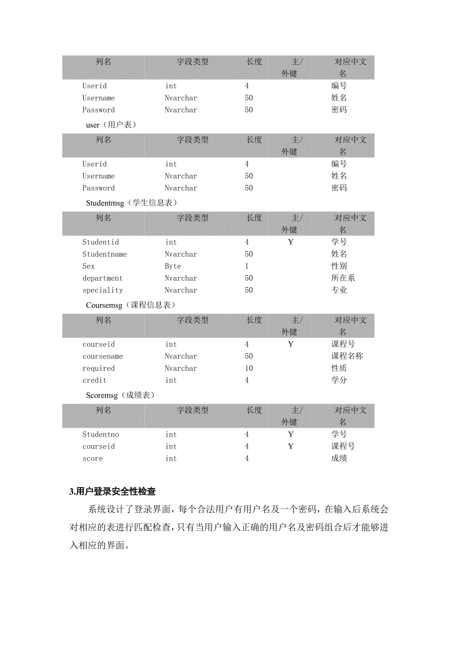 c#学生信息管理系统实验报告_第3页